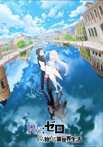 Re:Zero Season 3 Poster