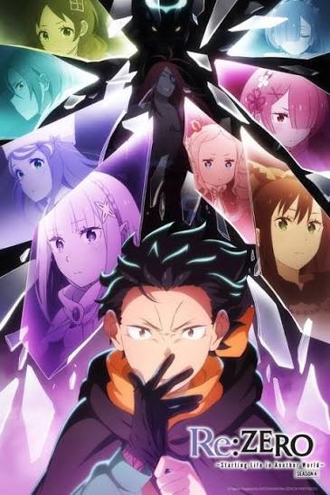 Re:Zero Season 4 Poster
